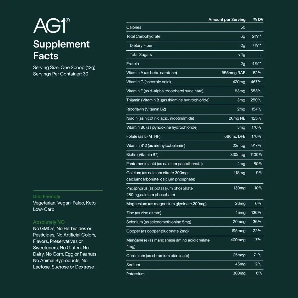 AG1 Athletic Greens Travel Packs - Comprehensive Daily Nutrition - Image 6